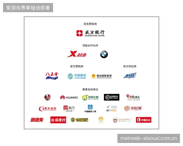 赛事赞助商权益保护机制已从人工巡查过渡至全链路模拟比对